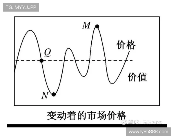 以进阶思维剖析网球大满贯盘口结构与实战价值趋势逻辑与风险控制方法