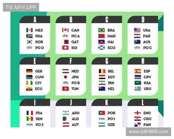 年度体育杯赛赛前情报全面解析世界杯赛程与看点时间安排走势焦点