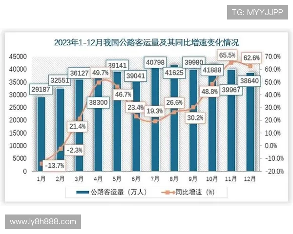 最新体育趋势追踪从0到1解析盘口核心逻辑与实战路径方法论数据进阶