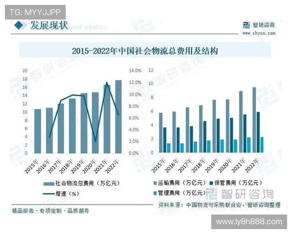 全面解析8xbet官网平台优势及其在行业中的发展趋势